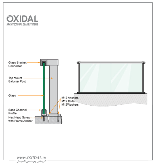 جزییات و دیتیل اجزای سازنده نرده حفاظ یا هندریل شیشه ای