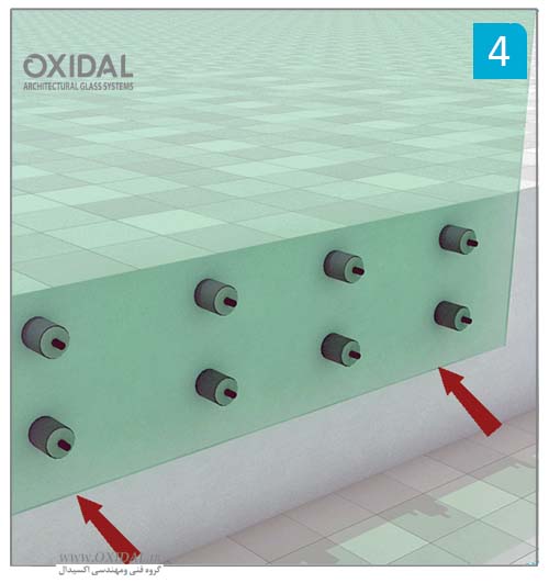 مراحل نصب نرده شیشه ای پوینت فیکس04 مراحل نصب و اجرای نرده حفاظ یا هندریل شیشه ای فیکس پوینت