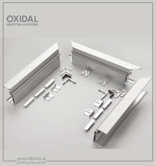 اجزای سیستم چهارچوب تیما