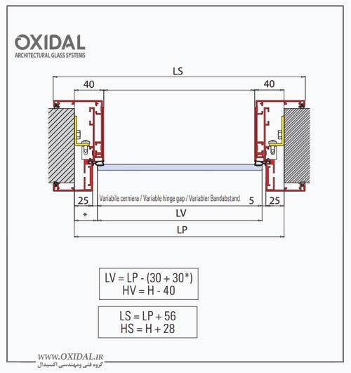 مشخصات فنی چهارچوب درب تیما